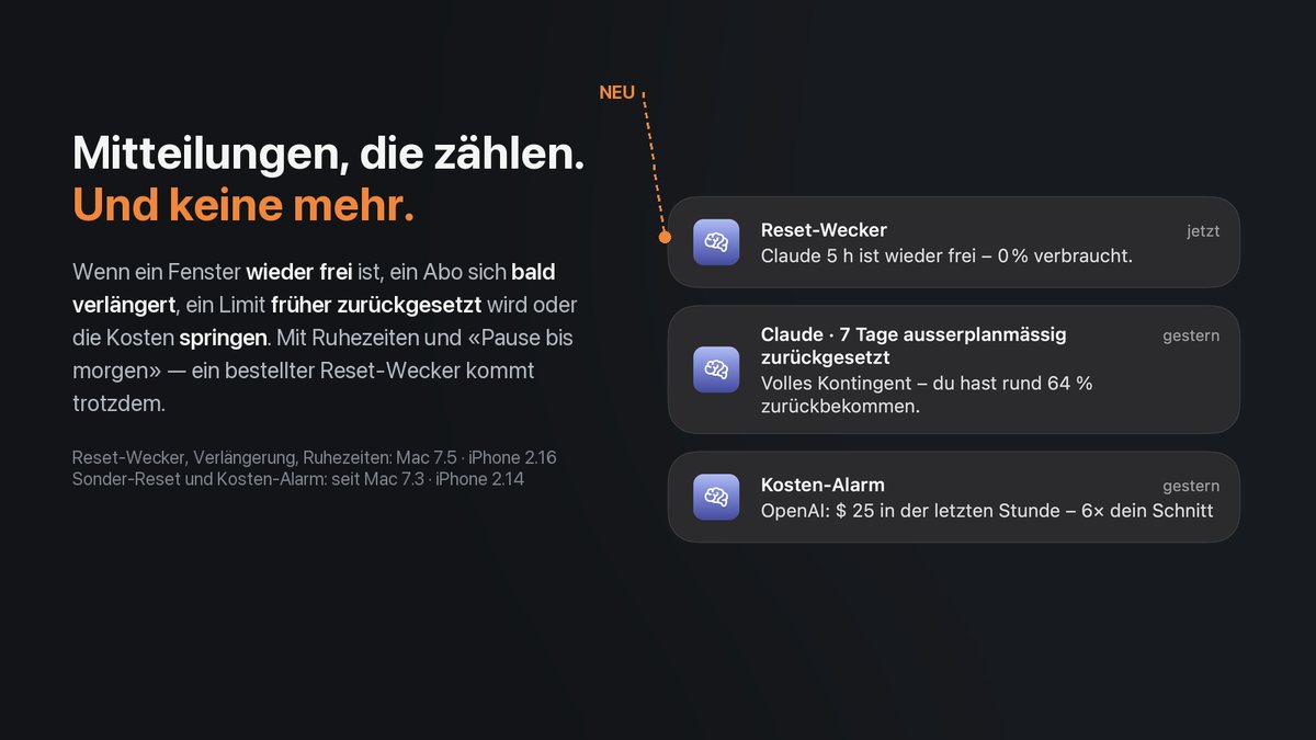 Drei Mitteilungen im Demomodus: «Reset-Wecker — Claude 5 h ist wieder frei», eine ausserplanmässige Zurücksetzung des Claude-Sieben-Tage-Fensters und ein Kosten-Alarm für OpenAI, neben der Schlagzeile «Mitteilungen, die zählen.»