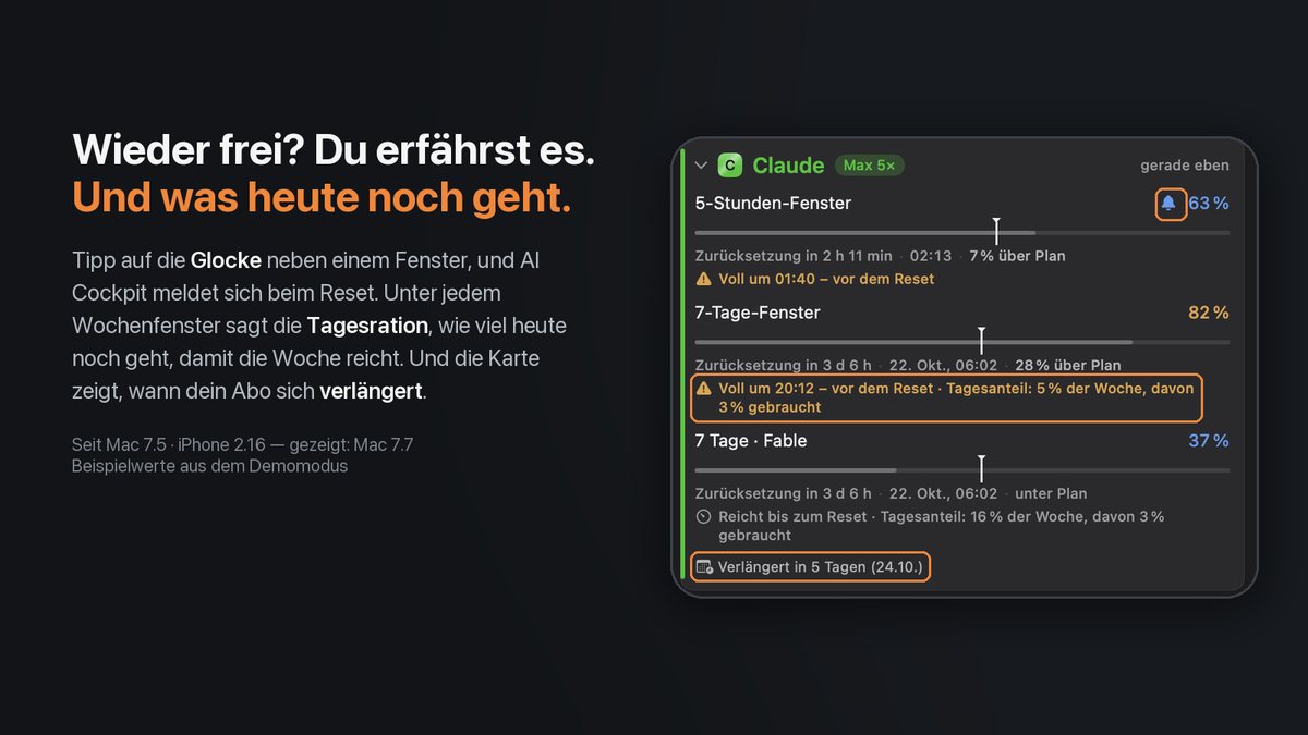 Das Mac-Panel im Demomodus mit der Claude-Karte in Grün: oben der Satz «Claude 5 h wird knapp», eine gefüllte Glocke neben dem Fünf-Stunden-Fenster, die Zeile «Tagesanteil: 5 % der Woche, davon 3 % gebraucht» unter dem Sieben-Tage-Fenster und unten «Verlängert in 5 Tagen», neben der Schlagzeile «Wieder frei? Du erfährst es.»