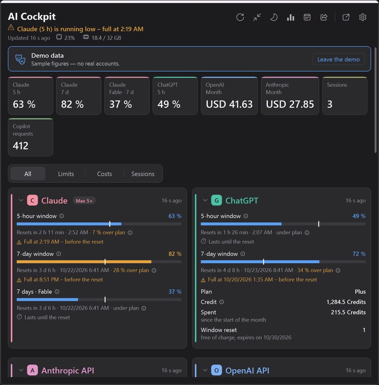 The AI Cockpit pop-up from the Windows notification area in demo mode, dark: key figures and the Claude and ChatGPT cards with forecast lines